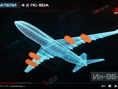Взлетаем! Для чего построен новейший Ил-96-400М